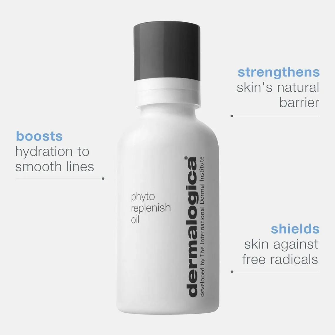 Phyto Replenish Oil - Huile De Soin Légère Antioxydante Dermalogica - Crème Hydratante Visage Homme sur Men